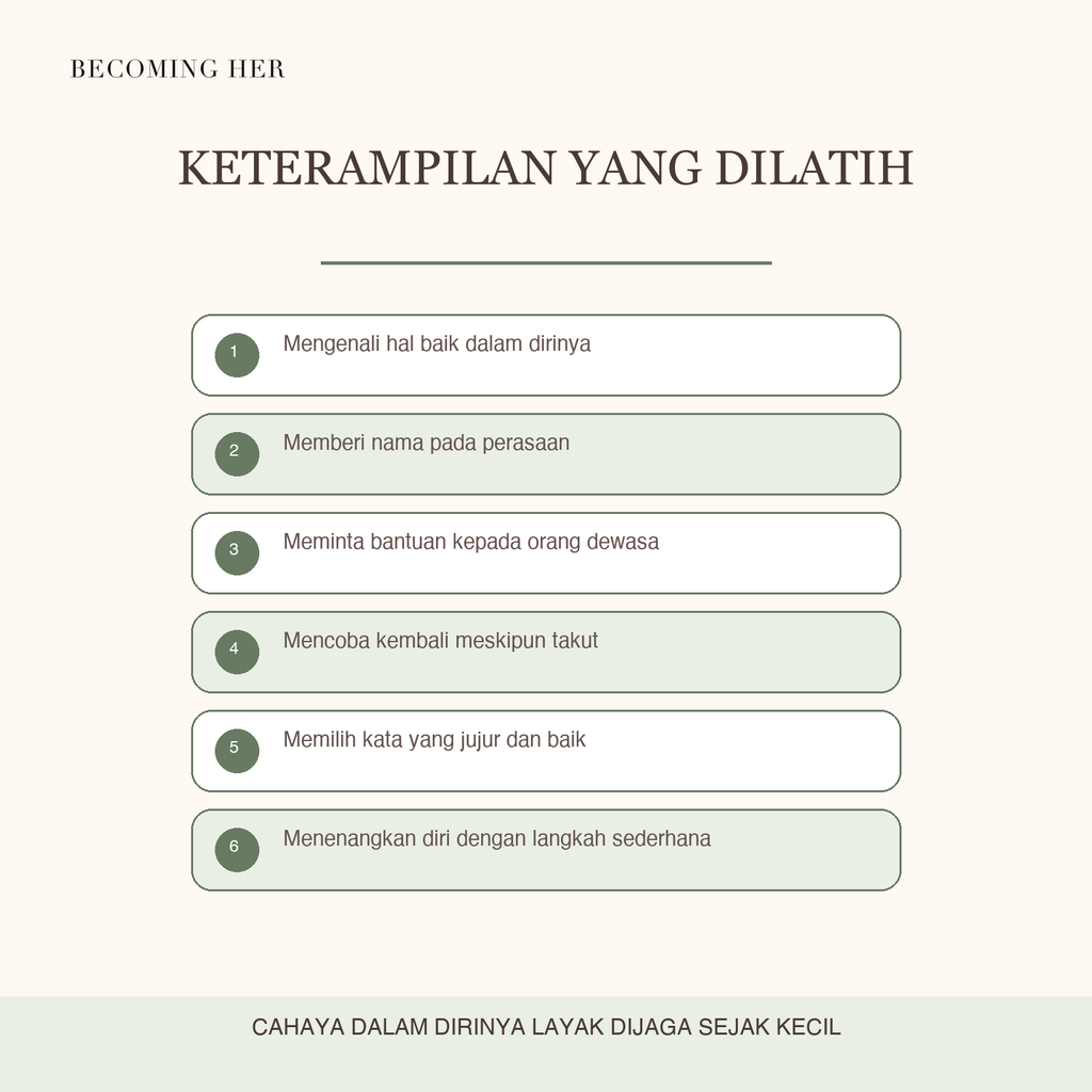 Growing With Faith - Jurnal Refleksi 30 Hari untuk Anak