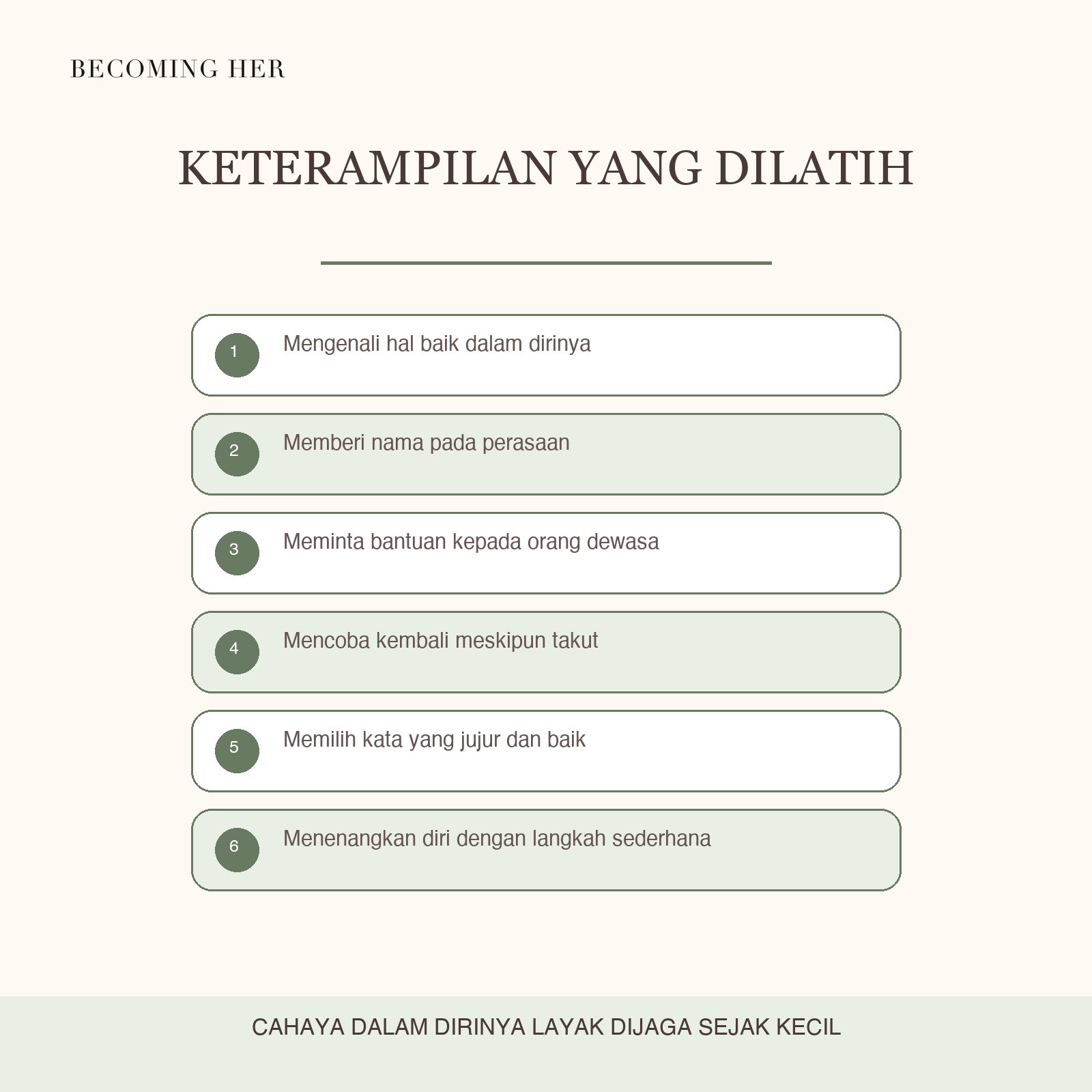 Growing With Faith - Jurnal Refleksi 30 Hari untuk Anak